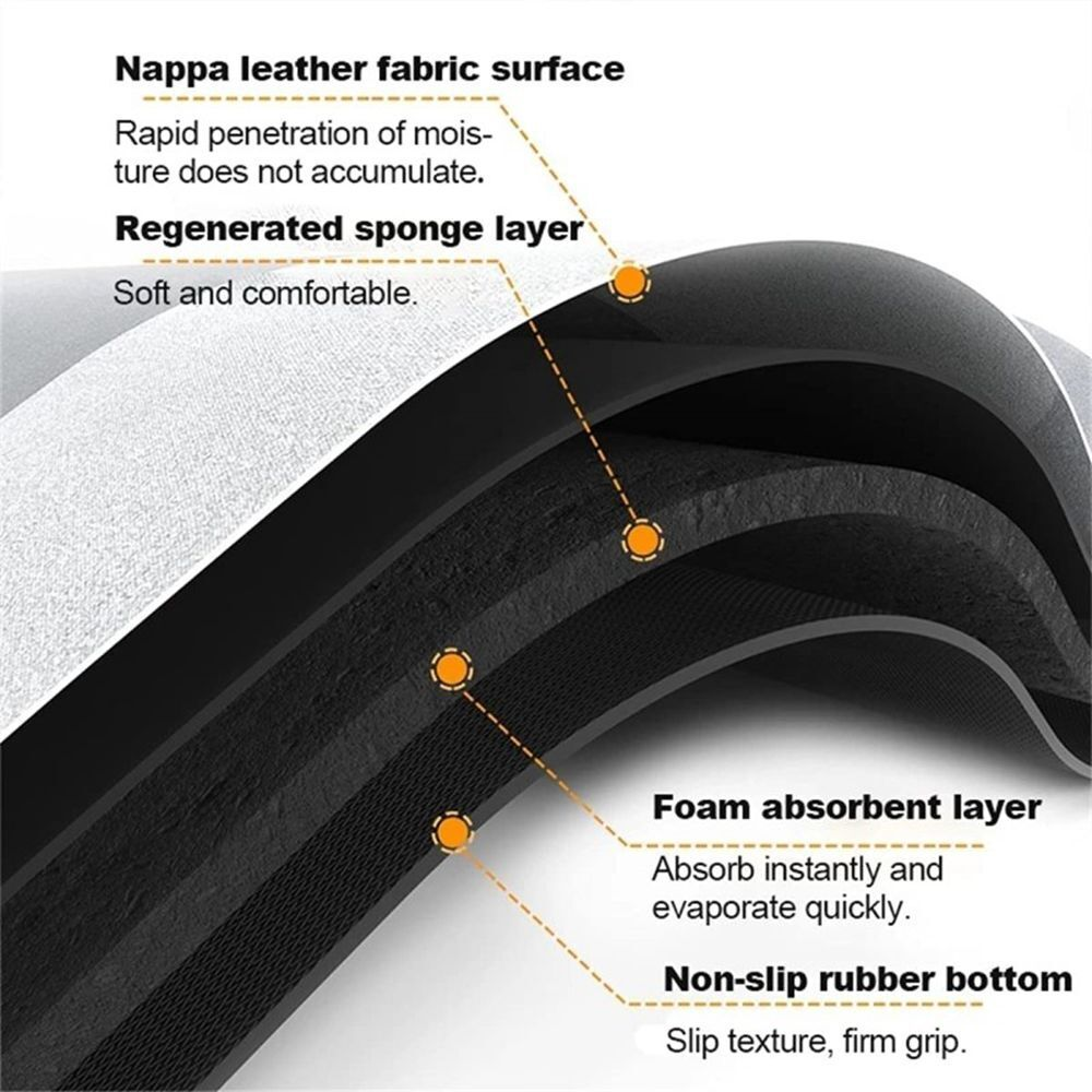 Super Absorbent Floor Mat Anti Slip