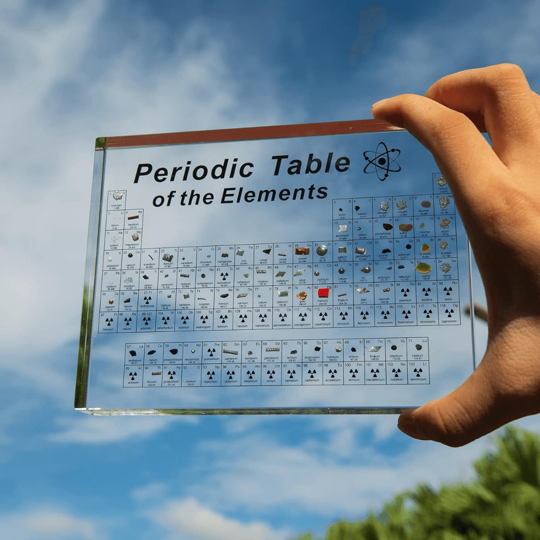 Periodic Table with Elements LED Night Light Table Lamp