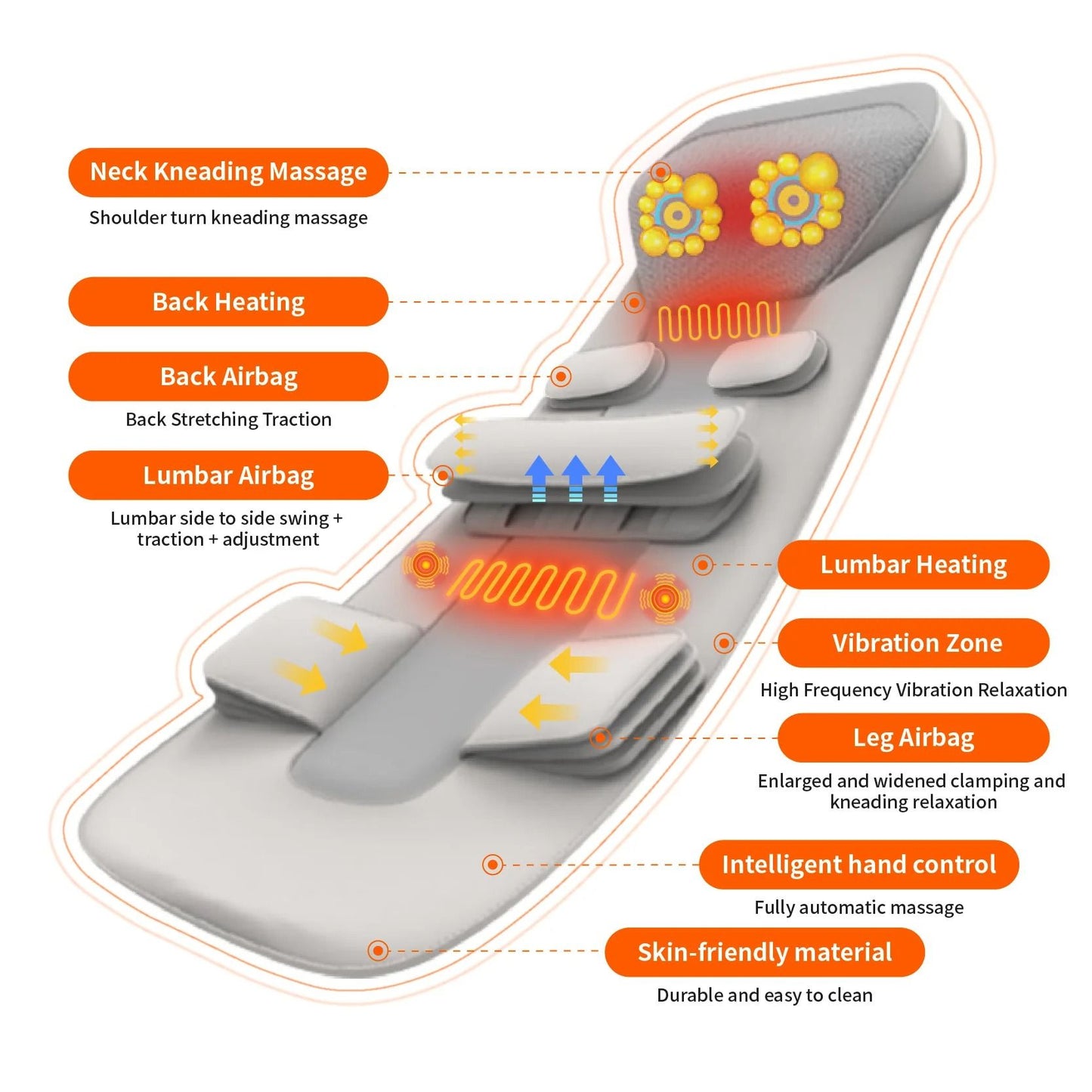 Full Body Heated Vibration Massage Mat with Airbag Traction and Remote Control