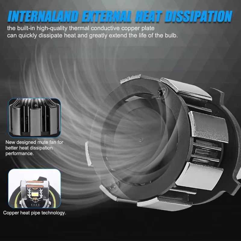 Super Bright LED Headlight Bulbs – 120W 25000LM CSP Auto Headlamp & Fog Light