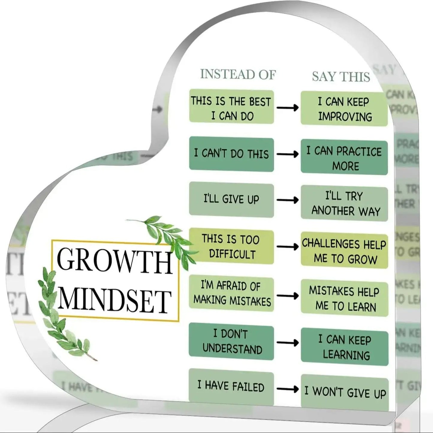 Growth Mindset Acrylic Decor – Inspirational Quote Desk Plaque for Motivation & Positive Thinking