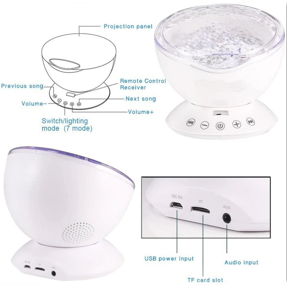 Ocean Wave Light Projector Lamp