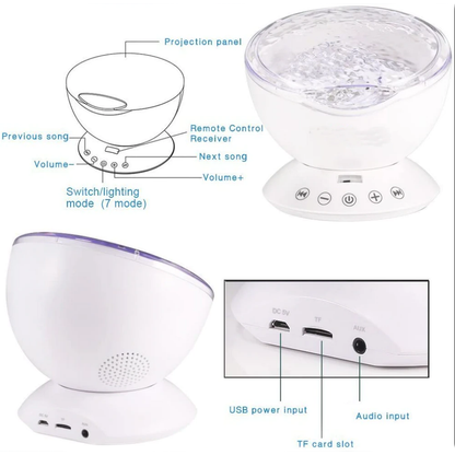Ocean Wave Light Projector Lamp