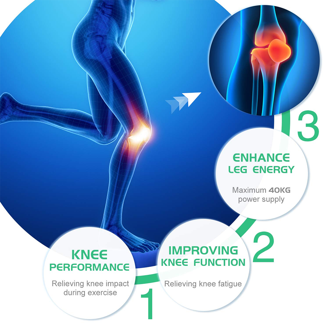 Power Knee Stabilizer Pads for Pain Relief & Everyday Knee Support
