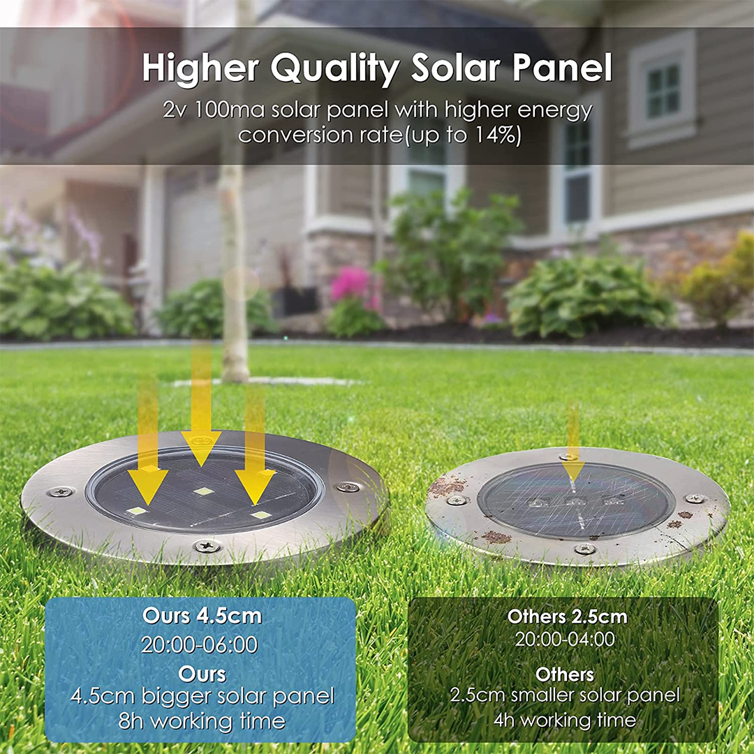 LED Solar In-Ground Pathway Lights - Solar Driveway & Sidewalk Ground Lighting