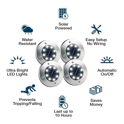 LED Solar In-Ground Pathway Lights - Solar Driveway & Sidewalk Ground Lighting