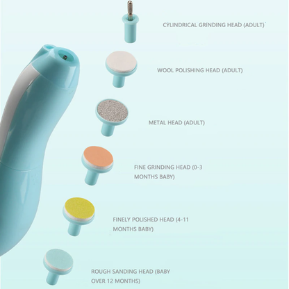 SafeCut Baby Nail Trimmer Set