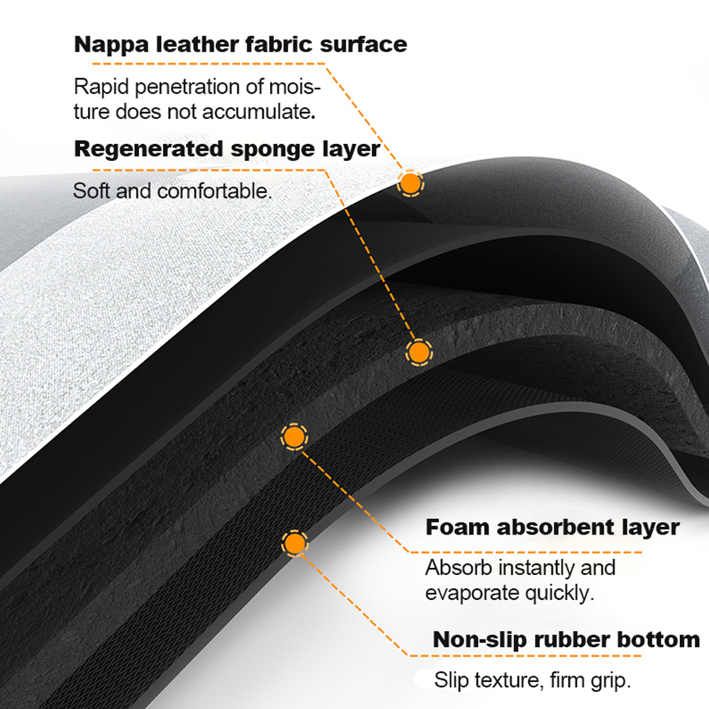 Super Absorbent Floor Mat