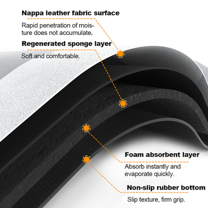 Super Absorbent Floor Mat