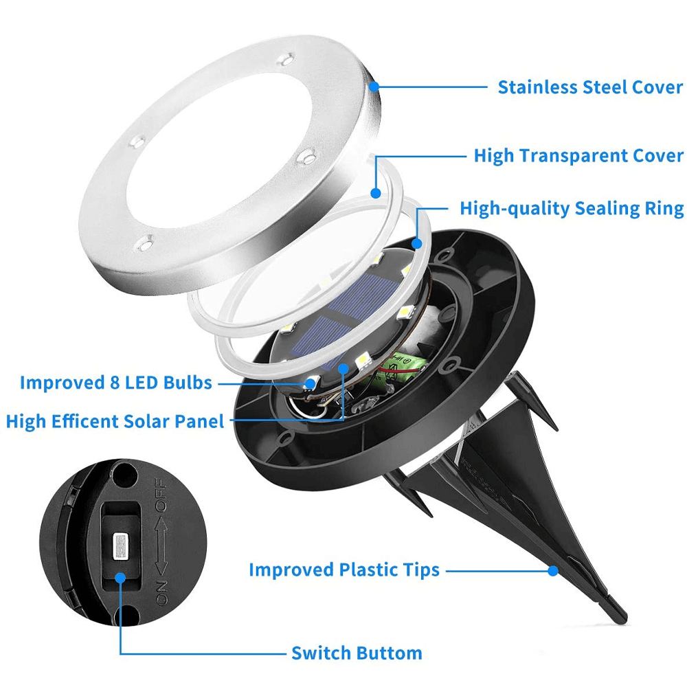 Solar In-Ground Pathway Lights (Set of 4)