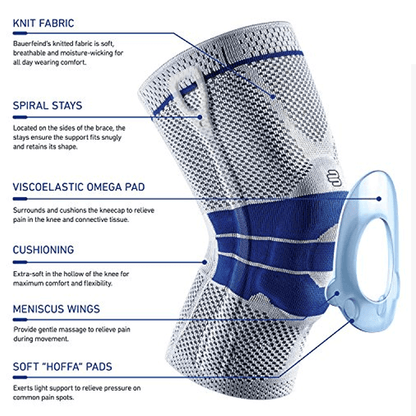 360 Degree Support Knee Pad Brace