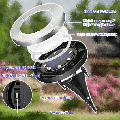 Solar Inground Driveway Lights