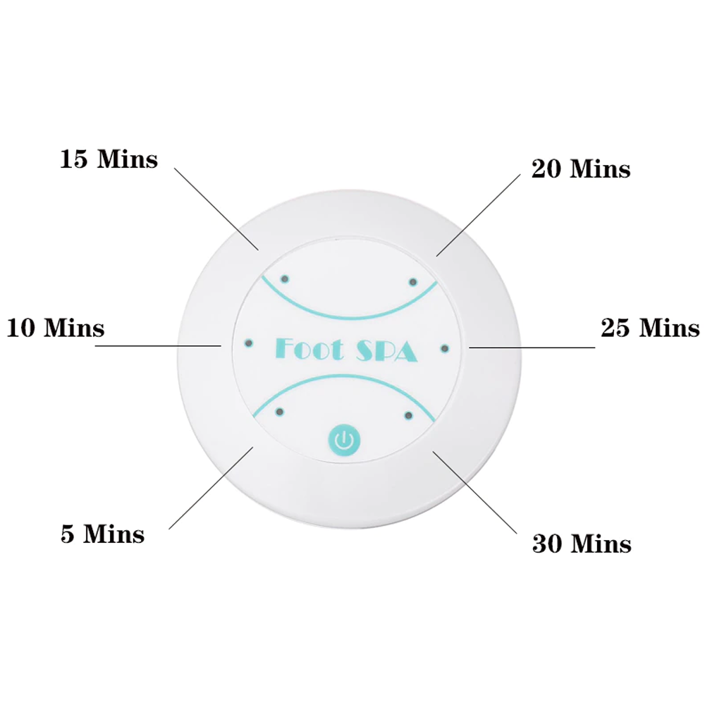 Ion Detox Foot Bath – Ultimate Ionic Foot Spa for Wellness