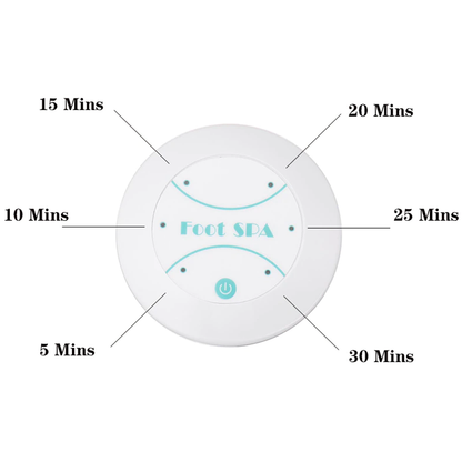 Ion Detox Foot Bath – Ultimate Ionic Foot Spa for Wellness