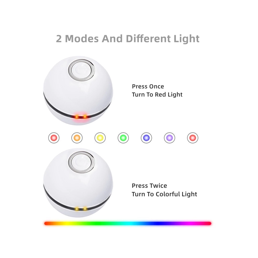 Smart Interactive Self-Rotating Cat Toy Ball