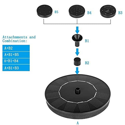 Mini Solar Fountain For Bird Bath