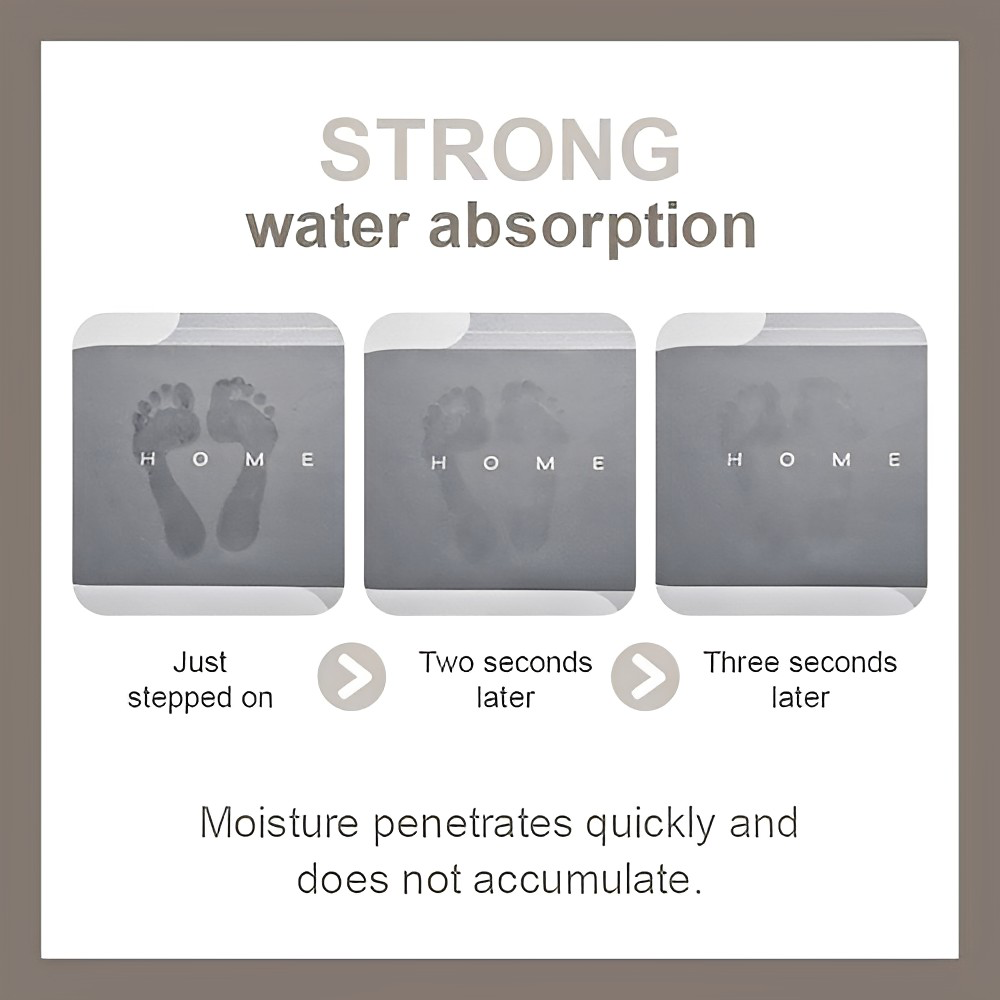 Super Absorbent Non-Slip Mat