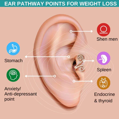 Acupressure Slimming Earrings – Stylish Weight Loss & Stress Relief Jewelry, Perfect Gift