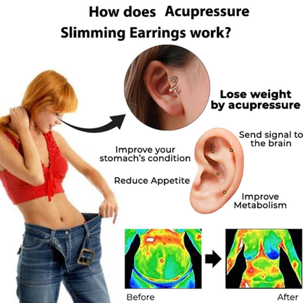 Acupressure Slimming Earrings – Stylish Weight Loss & Stress Relief Jewelry, Perfect Gift