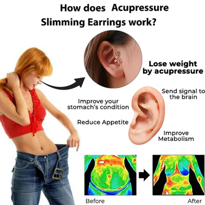 Acupressure Slimming Earrings – Stylish Weight Loss & Stress Relief Jewelry, Perfect Gift