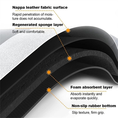 Super Absorbent Floor Mat Anti Slip