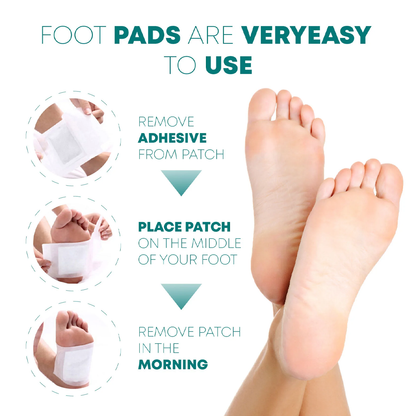 Lymphvity Anti-Swelling Foot Patch – Natural Swelling Relief & Detox | Perfect Health & Wellness Gift