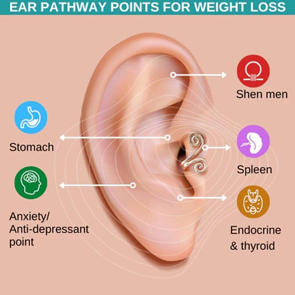 Stylish Acupressure Earrings for Weight Loss – Natural Weight Management