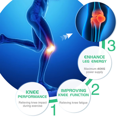 Knee Stabilizer Joint Support Pad