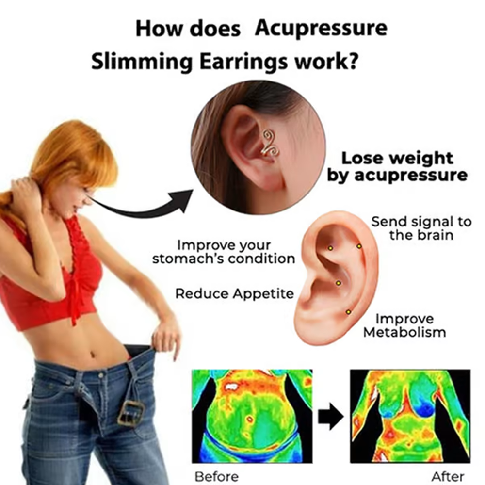 Best Non-Piercing Acupressure Earrings for Weight Loss – Stylish Slimming Earrings & Gift Choice