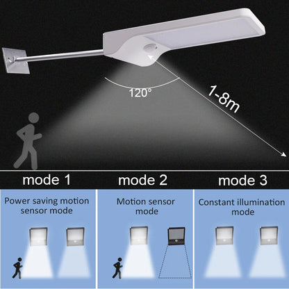 48 LEDs Solar Gutter Light