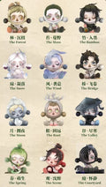 12 Confirm Style