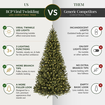 Pre-Lit Artificial Green Spruce Christmas Tree, w/Easy Assembly