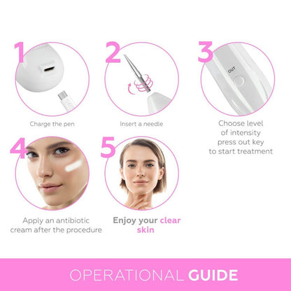 Plasma Pen Skin Tag & Mole Remover – Professional Removal Tool, Perfect Skincare Gift