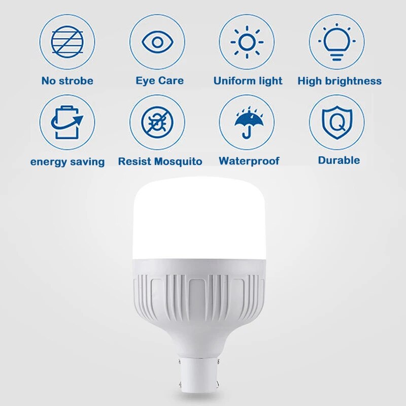 USB Rechargeable LED Camping Light | 3 Lighting Modes | Portable Outdoor Tent Lamp