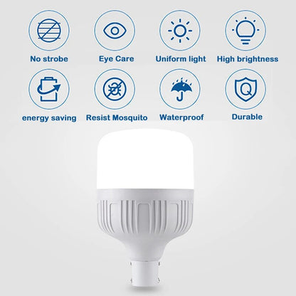 USB Rechargeable LED Camping Light | 3 Lighting Modes | Portable Outdoor Tent Lamp