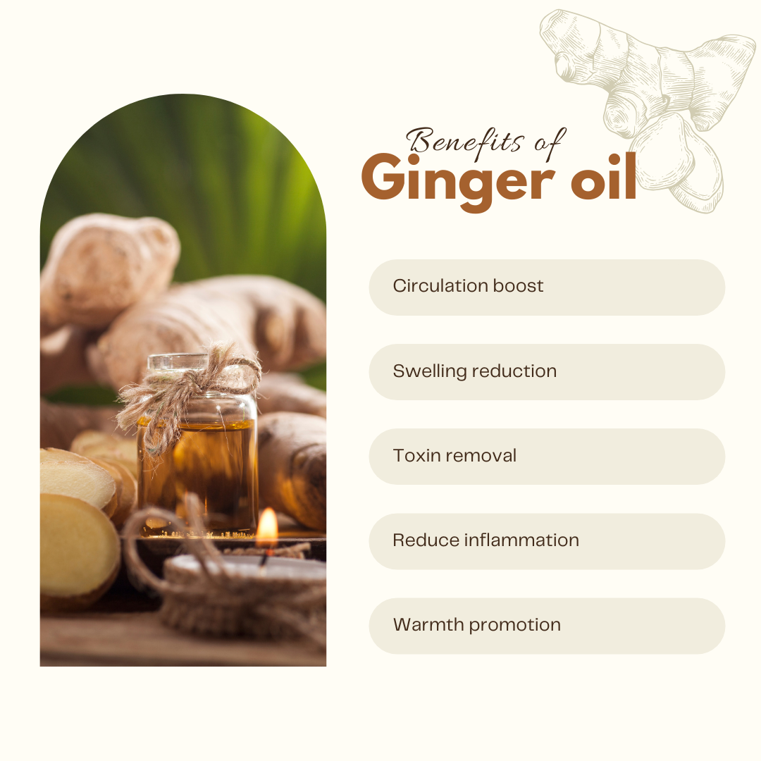 Lymphatic Drainage Ginger Essential Oil – Natural Swelling Relief
