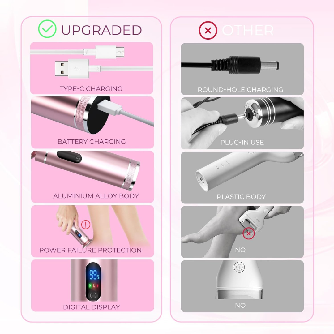 Professional Electric Foot File Callus Remover with Speed Control
