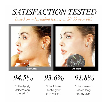 Air Cushion CC Cream – Natural, Moisturizing Foundation & Concealer