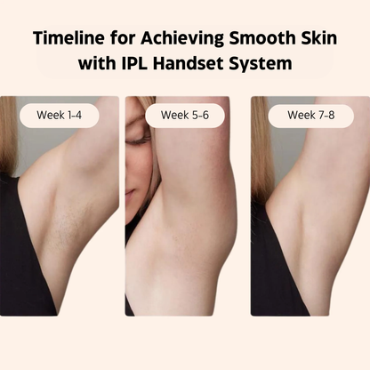 IPL Hair Removal Handset System – A Laser-Free Alternative