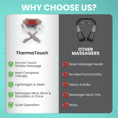 Neck & Shoulder Heat Massager – Therapeutic Relaxation Tool