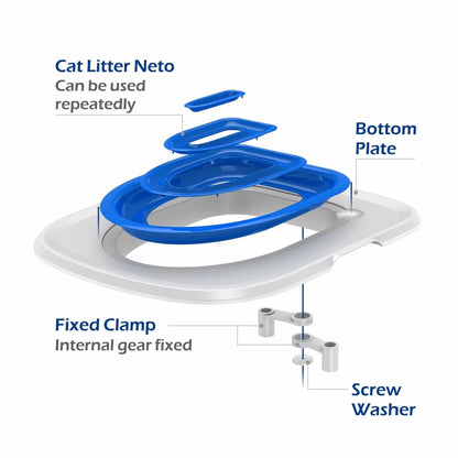 Reusable Cat Toilet Training Kit – Easy Self-Cleaning System