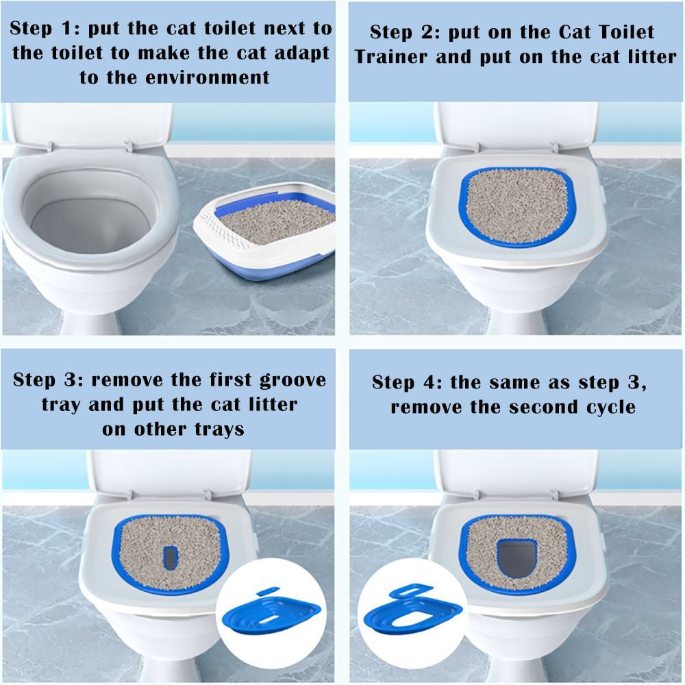 Reusable Cat Toilet Training Kit – Easy Self-Cleaning System