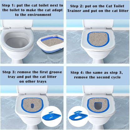Reusable Cat Toilet Training Kit – Easy Self-Cleaning System