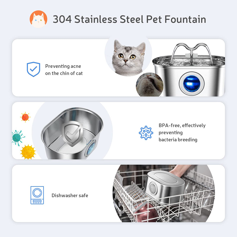 Cat Water Stainless Steel Fountain with LED Light & Silent Pump, Automatic Pet Drinking Dispenser for Cats and Dogs
