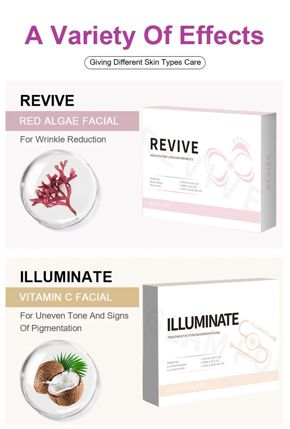 Revive Oxygen Bubble Facial Massage Device, Oxygen Jet Spa Capsule for Rejuvenation & Exfoliation