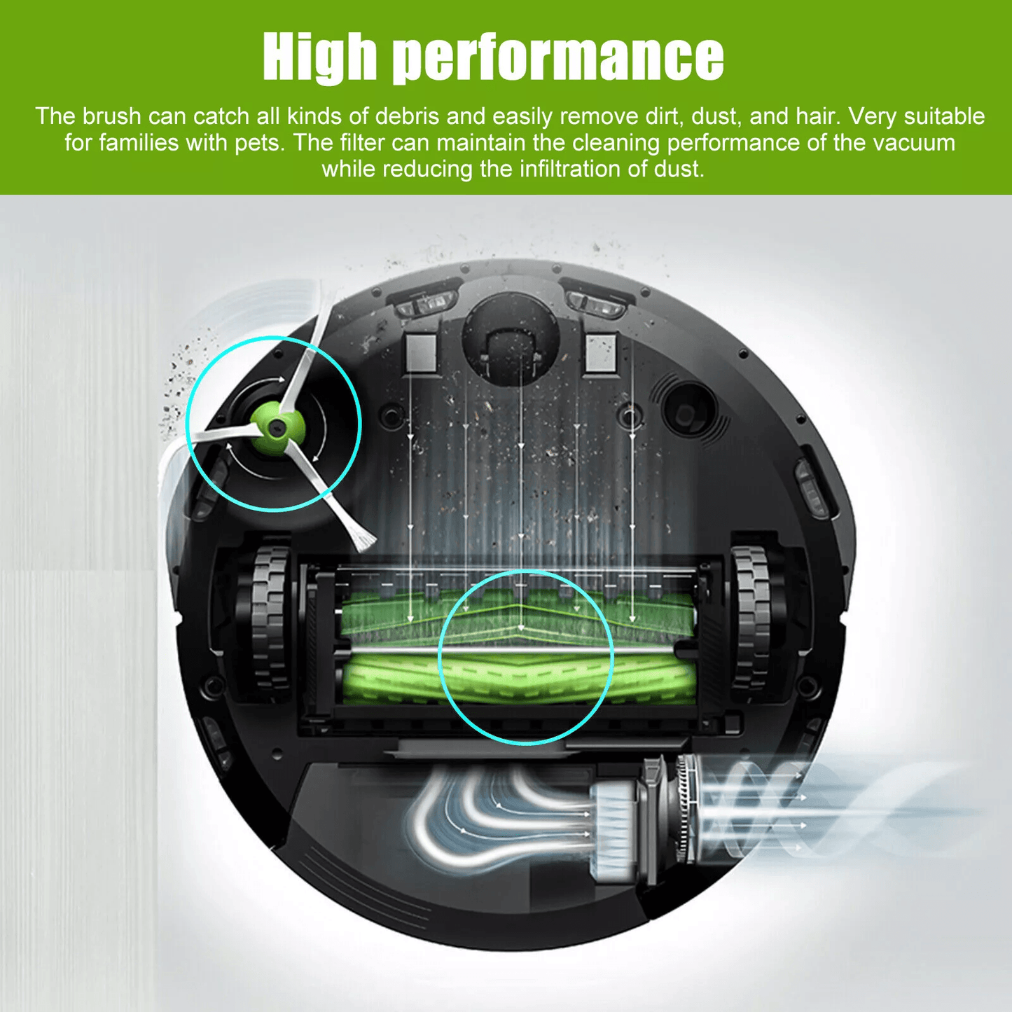 iRobot Roomba Filter Replacement Parts, High-Performance Side Brushes & Hepa Filters