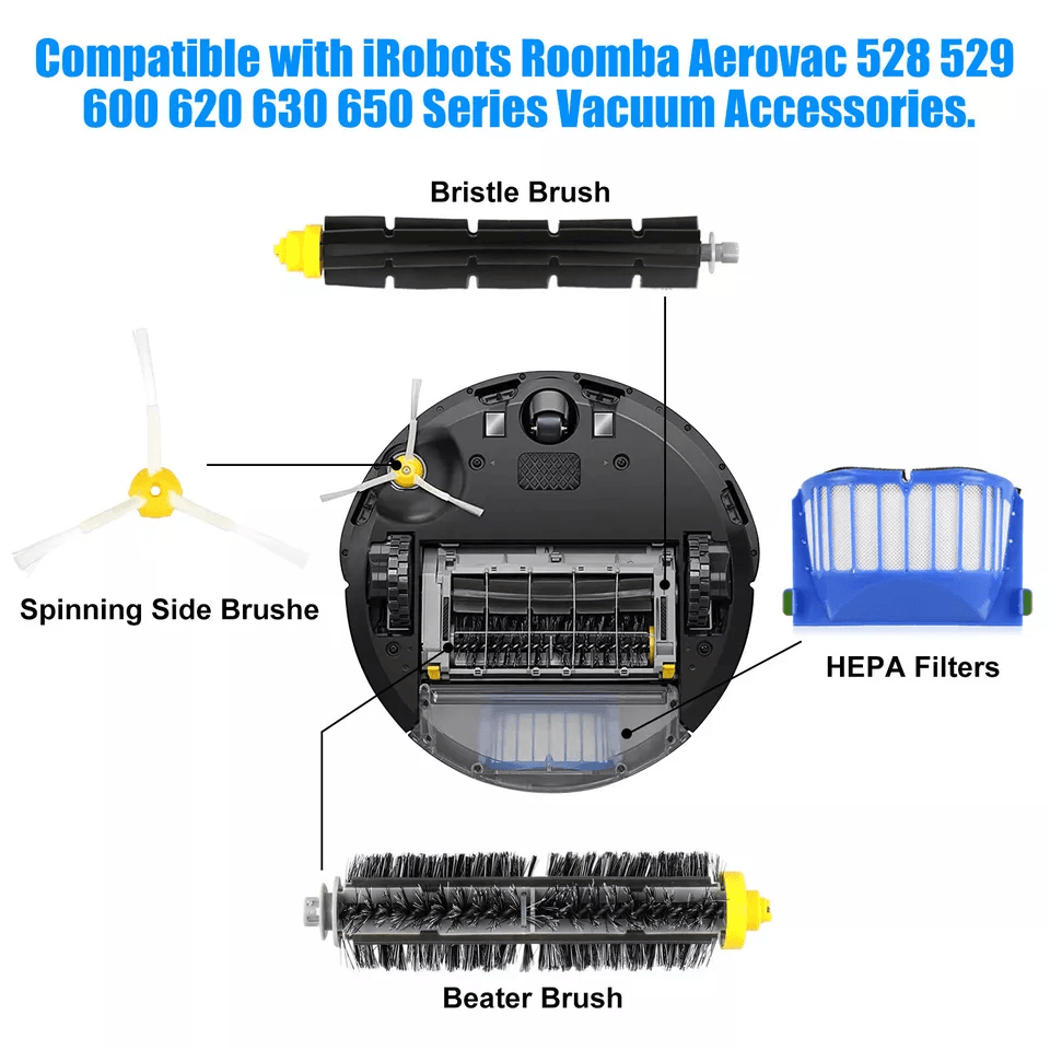 Vacuum Filter Brush Cleaner Replacement Kit for iRobot Roomba, Compatible with Durable Side Brush and Filters