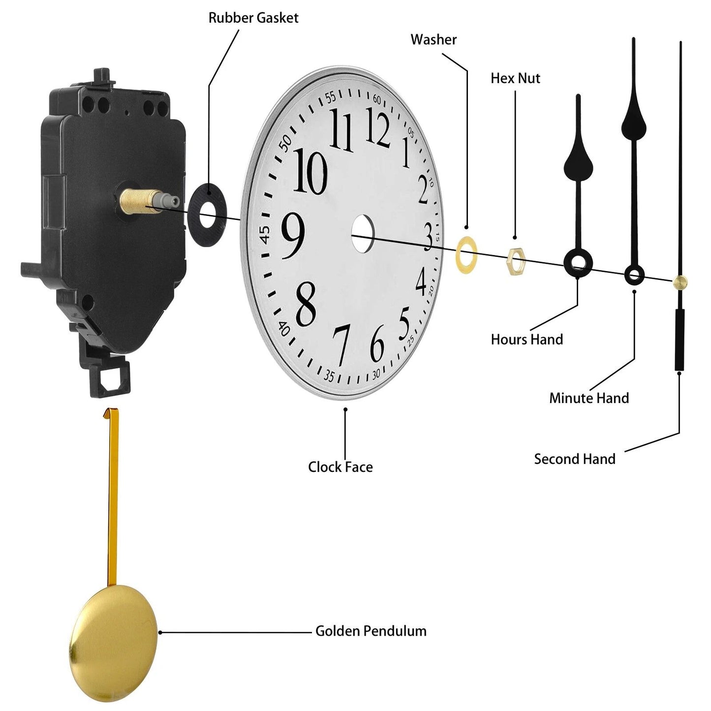 Quartz Wall Clock Pendulum Swing Movement – DIY Mechanism Kit with Silent Motor for Repair & Chime Clock Parts