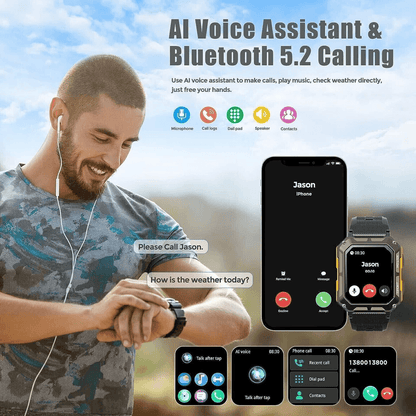 New Blood Pressure Smart Watch Men Military Fitness Tracker Bluetooth Call Wristwatch