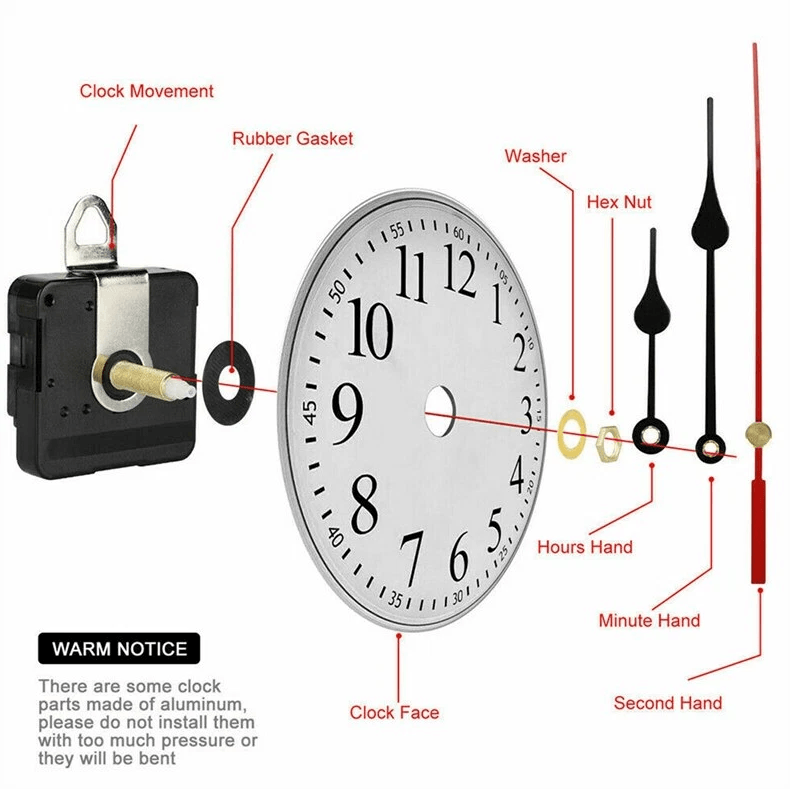 DIY Clock Parts Movement Quartz Mechanism Kit, Wall Clock Repair Replacement Tool with Silent Motor & Hands Set